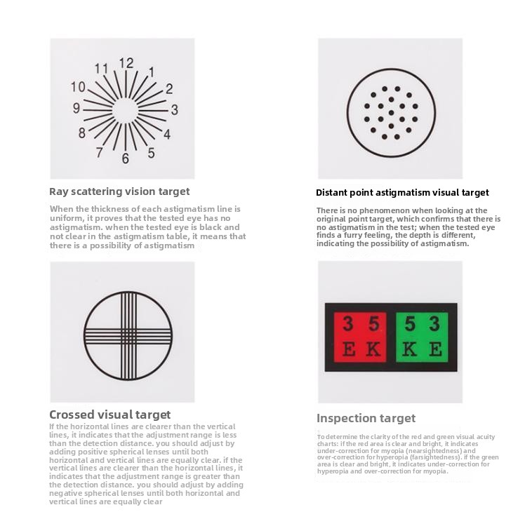 Glasses Instrument LED Presbyo - Test Instruments review and price