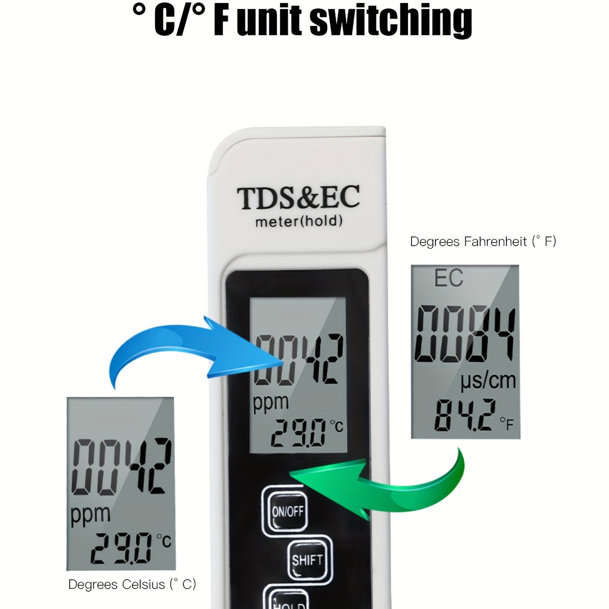 3in1 Water Quality Detection P - Ph Meter Digital Water Tester review and price